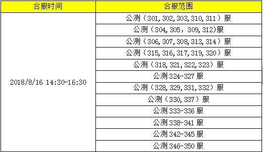 1534340328910705.png QQ截图20180815210957.png