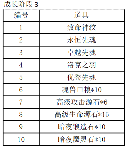 1545652676877014.png QQ截图20181224195715.png