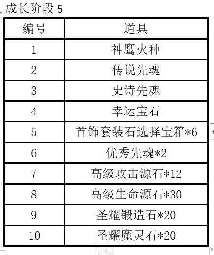 1545652684731329.png QQ截图20181224195727.png